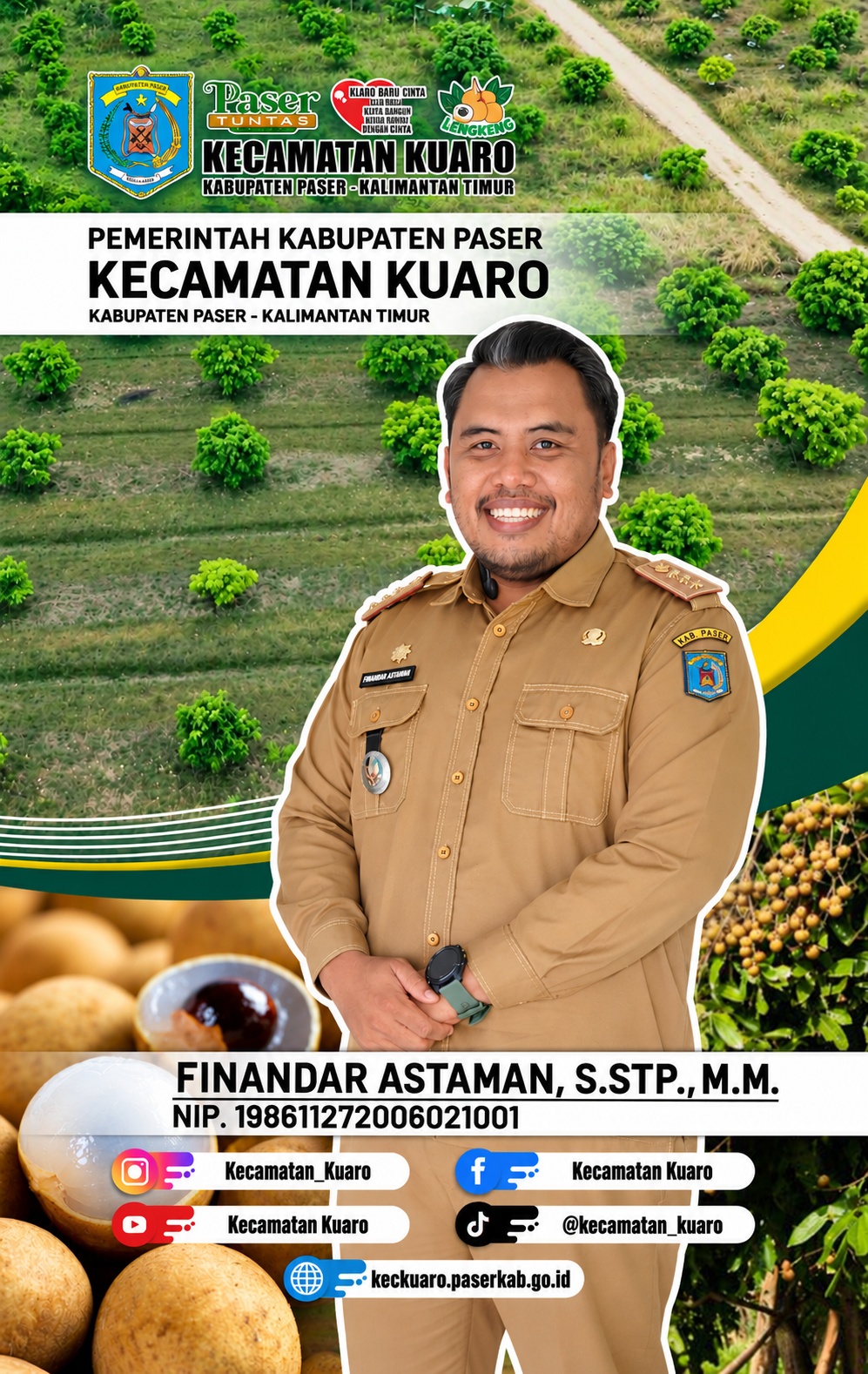  Finandar Astaman, S.STP., M.M.